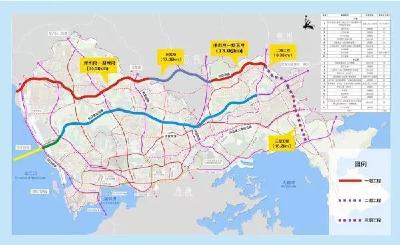 盘点2020年我国开通的那些“智慧高速公路”