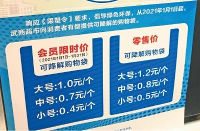 “禁塑令”首日探访武汉商超集贸市场 多家商超用上可降解塑料购物袋