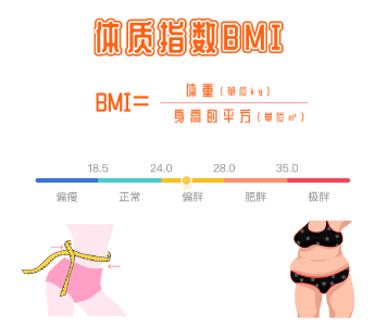 15个特征预示你会长寿！对照看你符合几条？