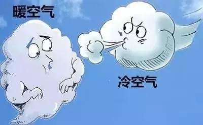 局地降温15℃！冷空气发威多地气温将迎“跳水”