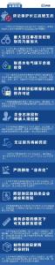 这些新规将影响你的生活