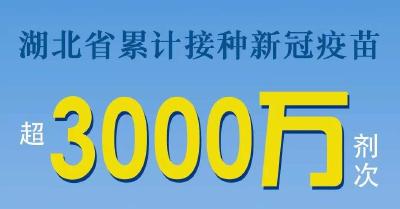 湖北省新冠疫苗接种超过3000万剂次