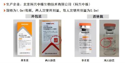 新冠疫苗换新包装了 ——1支疫苗打2人