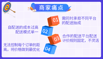 两大外卖平台调整收费模式 商户反应不一经营压力仍待缓解