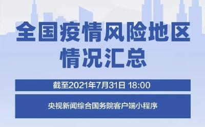 高中风险区↑3+77！湖北疾控再发紧急提示