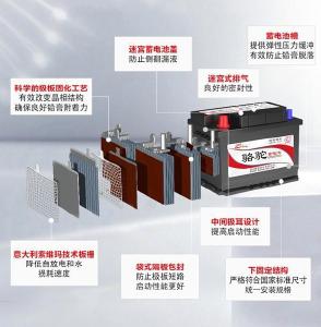 一线水准由内而外 解读骆驼商用车蓄电池