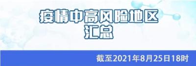 又降了！中高风险地区汇总