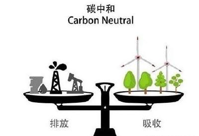 国家能源局局长：碳达峰碳中和“十四五”重点抓这三条