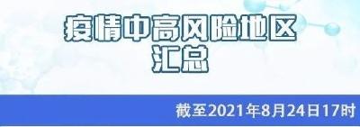 继续降！中高风险地区汇总