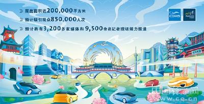 拼搏进取、量质齐升 2021成都车展本周日开幕