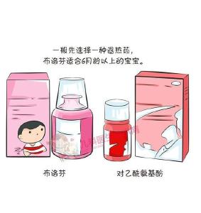 孩子发烧先别急着喂退烧药