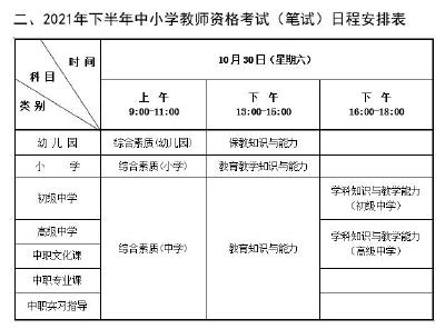 31省份今启动教师资格考试报名 这些信息要了解