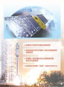 我国实现太阳探测零的突破—— “羲和号”来了！