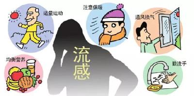 疾控专家：警惕流感与新冠共流行的复杂状况