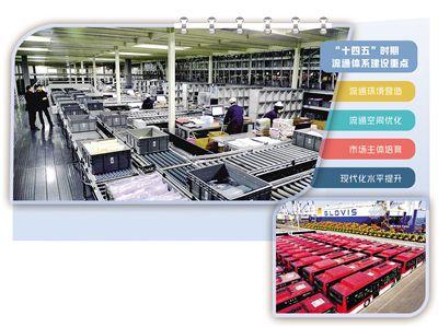 我国首部现代流通体系建设规划公布—— 畅通经济循环迈出新步伐