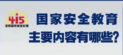国家安全教育日丨国家安全主要内容有哪些？