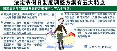 两部门：优化法定节假日时间分布格局