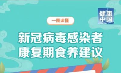 收藏！新冠病毒感染者康复期食养建议