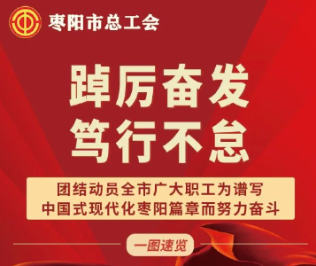 聚焦市工会六大 | 一图速览工作报告