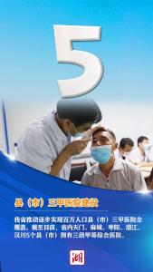 这组海报关乎民生民意