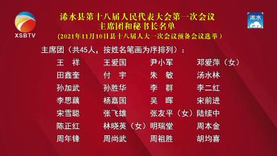 【视频】县十八届人大一次会议预备会议名单