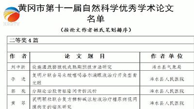 【视频】我县20篇论文在黄冈市第十一届自然科学优秀学术论文评选中获奖