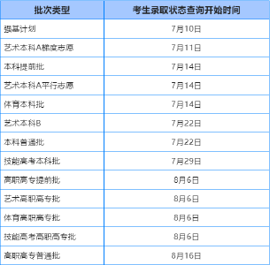 湖北高考志愿填报时间公布