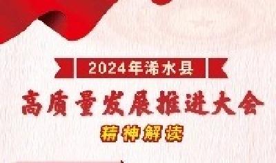 图解全县高质量发展推进大会精神（二）