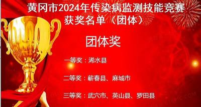 浠水县卫健代表队获得全市2024年传染病监测技能竞赛团体一等奖