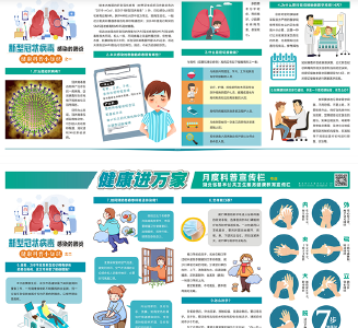 新型冠状病毒感染的肺炎健康科普小知识