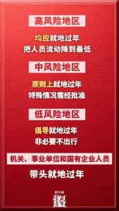 春节能不能回家？中办国办发文了！