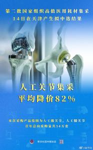 人工关节平均降价82% 集采“国家队”再出手 