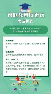 权威快报｜家庭教育促进法表决通过