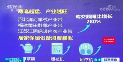 意外！近50%老年保暖内衣都被85后买走了！咋回事？