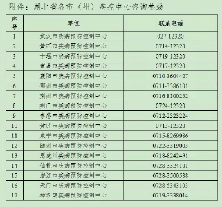 湖北疾控发布紧急提示！