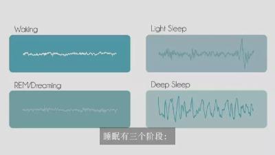 “熬夜变笨”被科学证实：你的身体正狠狠报复你 