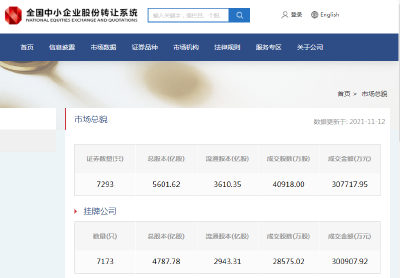 与北交所制度联动 全国股转系统29件业务规则调整