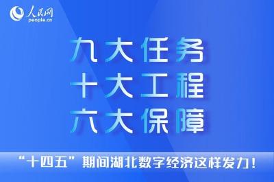 九大任务 十大工程 六大保障 “十四五”期间湖北数字经济这样发力