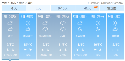 -12℃！今冬湖北或有全域性寒潮！接下来的天气……