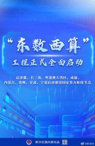 新华全媒+丨正式启动！“东数西算”工程全面实施 