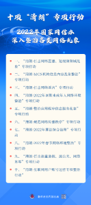 打击谣言、治理算法……2022年“清朗”系列专项行动将重点整治这些网络乱象