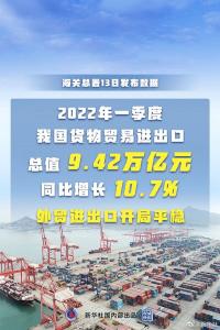 新华全媒+｜增长10.7%，一季度我国外贸实现开局稳