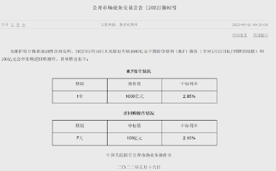 央行等量续做1000亿元MLF操作 利率不变