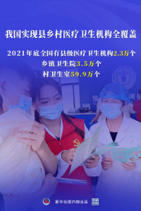 权威快报丨我国实现县乡村医疗卫生机构全覆盖 