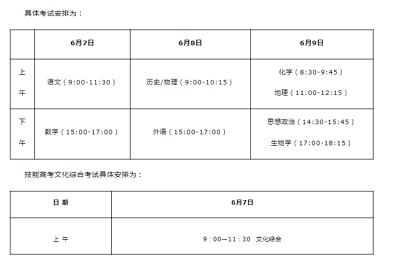 湖北高考生6月5日统一免费核酸检测 进考场后可自主决定是否戴口罩