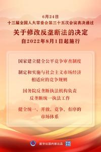 权威快报丨反垄断法完成修改 