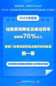 权威快报 | 医保跨省异地就医直接结算好消息来了