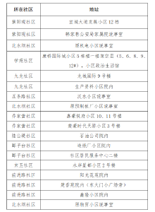 快递、外卖小哥辛苦啦！“红色补给站”给你家的感觉