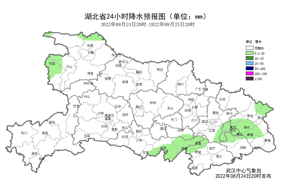终于，今天正式结束