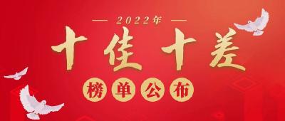 2022年宜城市创文“十佳十差” 第四期榜单公布